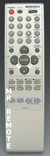 ORION-BROKSONIC-ELECTROHOME-SANSUI 076R0MF010 Remote Control