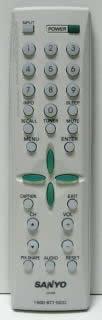 SANYO 6450750977 - SANYO GXAB TV Remote Control