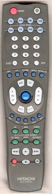 HITACHI CLU-5725TSI Remote Control