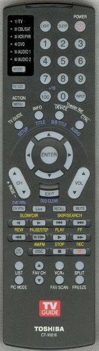 TOSHIBA CT-90216 Remote Control