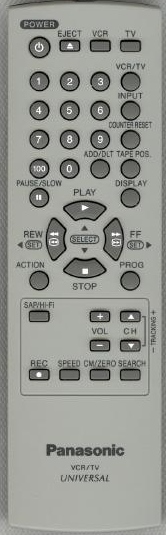 PANASONIC EUR7723KA0 Remote Control