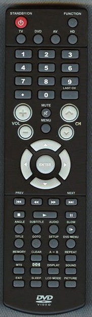 AUDIOVOX FPE1708DV Remote Control