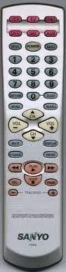 SANYO FXWK TV Remote Control