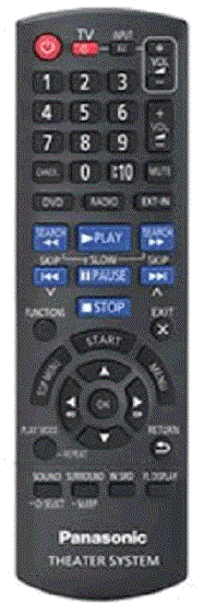PANASONIC N2QAYB000694 Remote Control