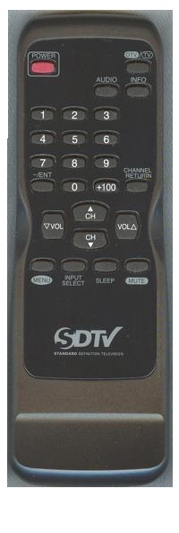 SYLVANIA NE609UE Remote Control