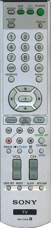 SONY RM-Y1104 Remote Control