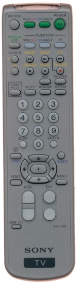 SONY RM-Y181 Remote Control