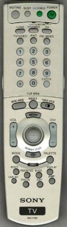 SONY RM-Y192 Remote Control