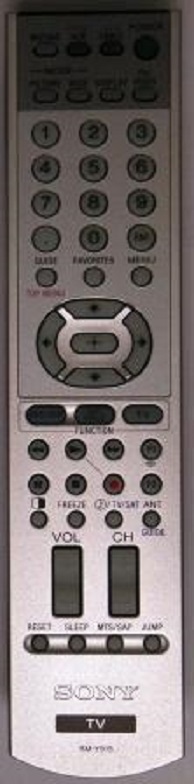 SONY RM-Y915 Remote Control