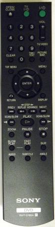 SONY RMT-D185A Remote Control